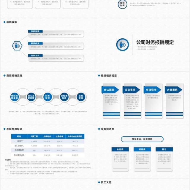 2020蓝色微立体企业管理新员工入职培训PPT模板