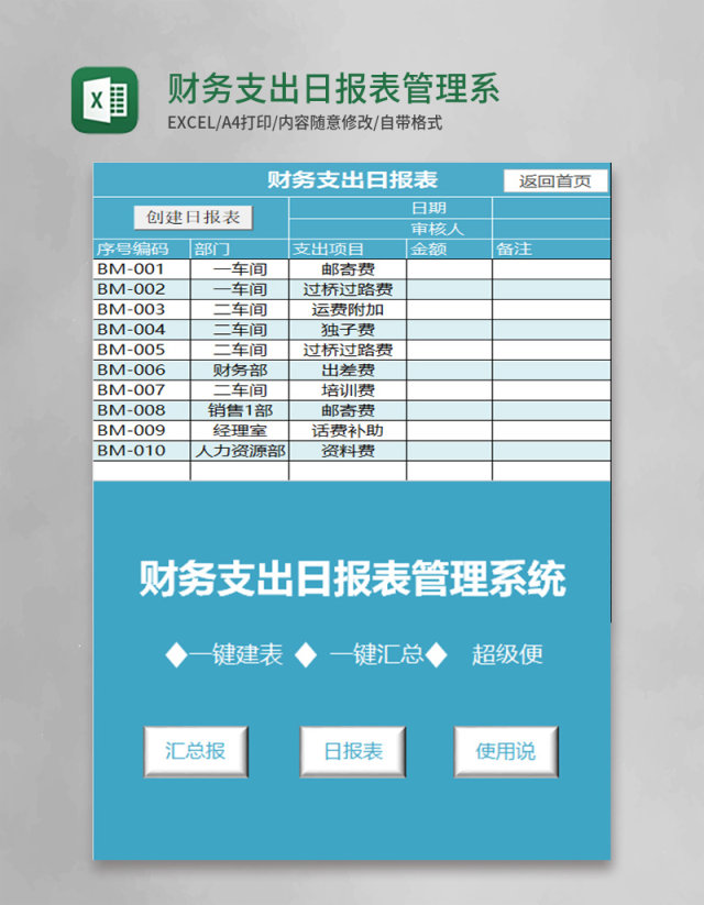 财务支出日报表管理系统excel表格模板