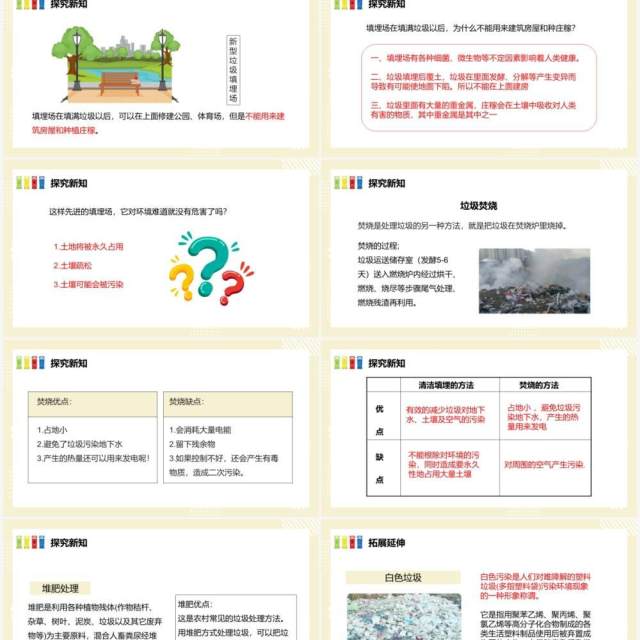 教科版六年级科学下册垃圾的处理课件PPT模板