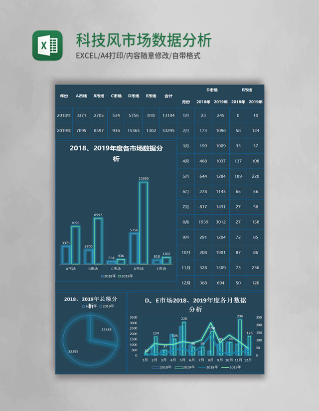 科技风市场数据分析excel模板