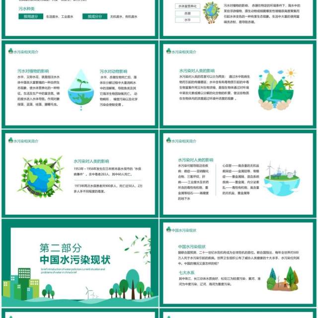 水污染简介中国水污染现状面临的问题动态PPT模板 水污染简介中国水污染现状面临的问题动态PPT模板