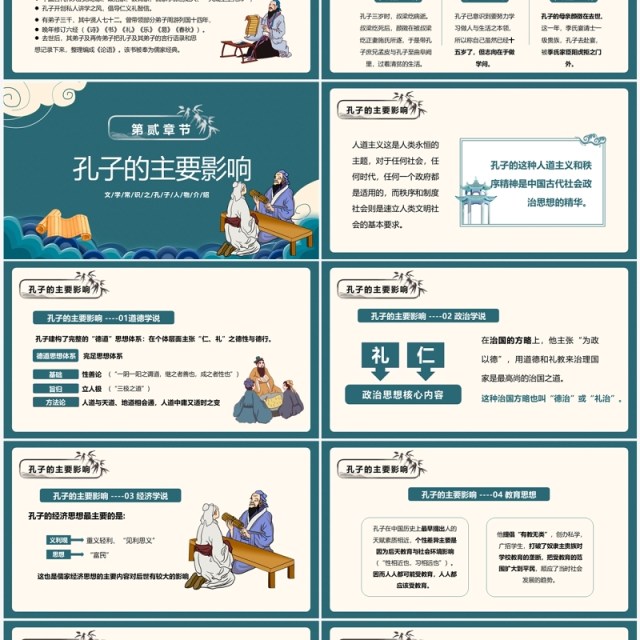 绿色中国风孔子诞辰纪念日PPT模板 绿色中国风孔子诞辰纪念日PPT模板