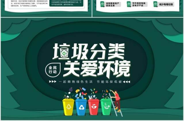 剪纸风绿色垃圾分类全民行动环保低碳爱护环境课件PPT模板 剪纸风绿色垃圾分类全民行动环保低碳爱护环境课件PPT模板