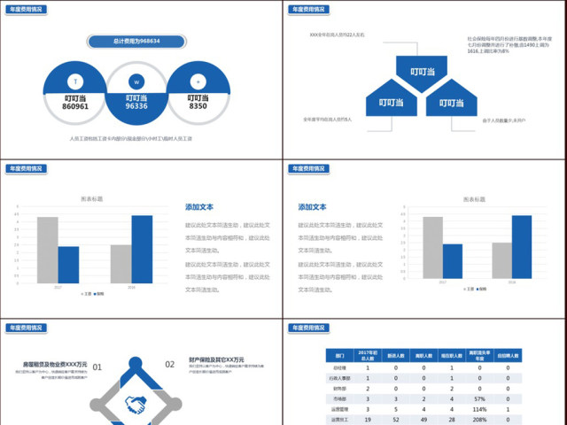 ２０１８蓝色通用行政部工作总结