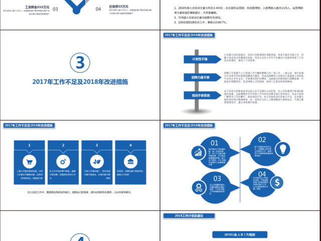 ２０１８蓝色通用行政部工作总结