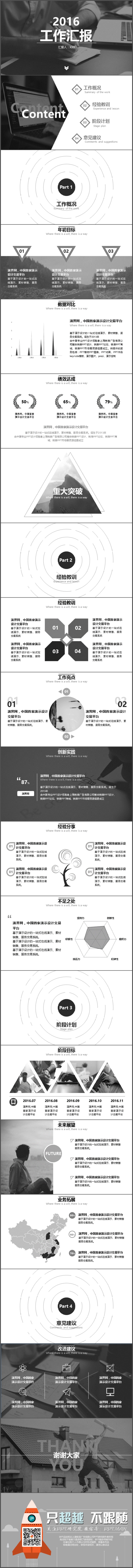 「PANICDAY」黑白简约商务通用工作汇报PPT模版