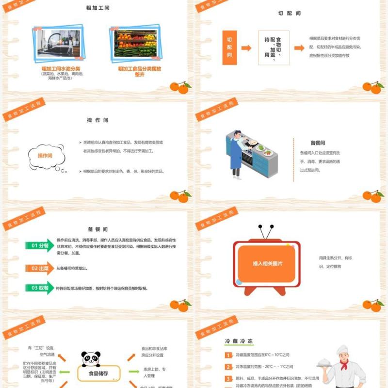 橙色卡通风幼儿园食堂食品安全培训PPT模板