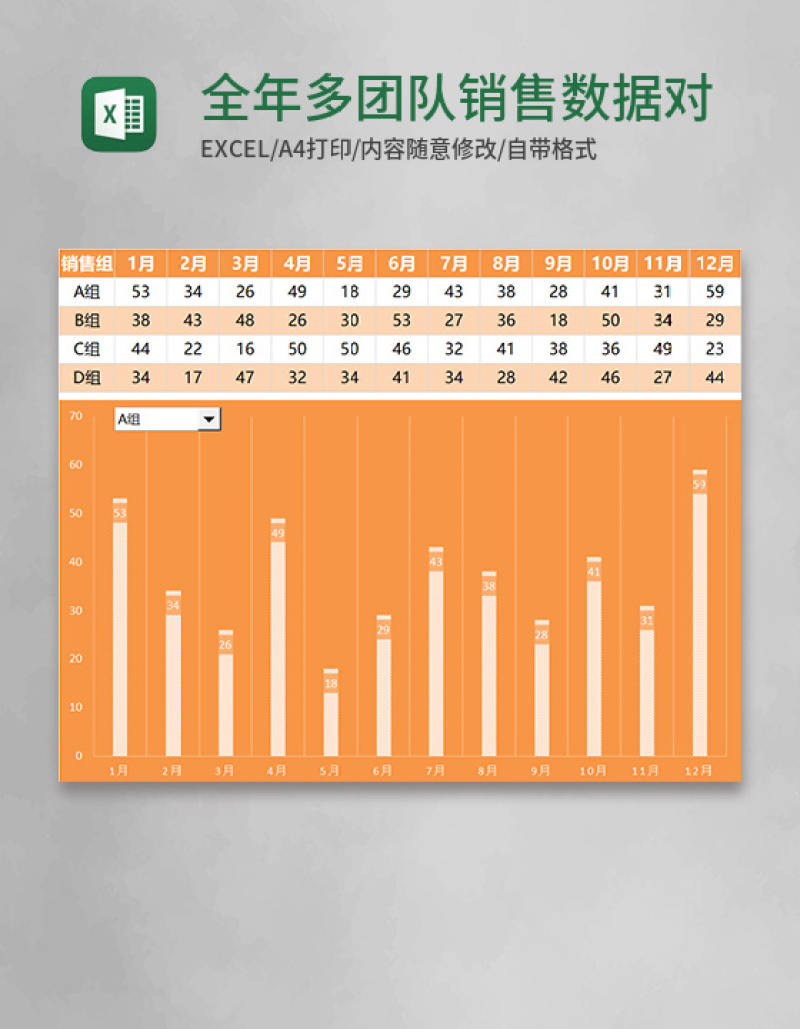 全年多团队销售数据对比图Excel模板