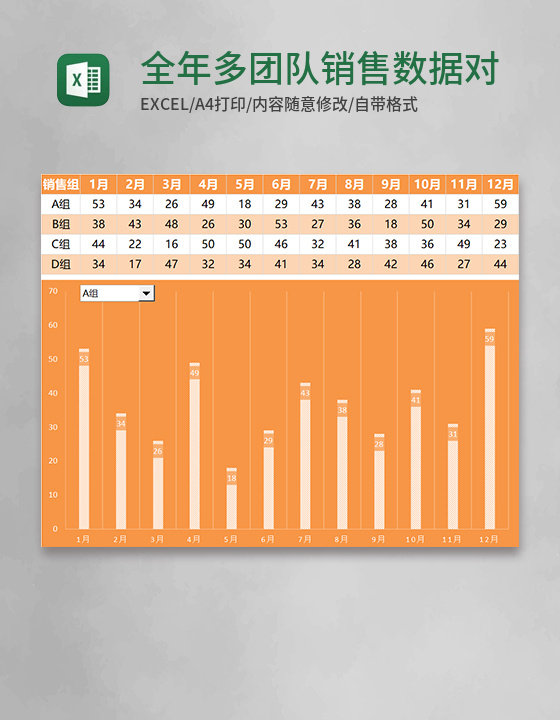 全年多团队销售数据对比图Excel模板