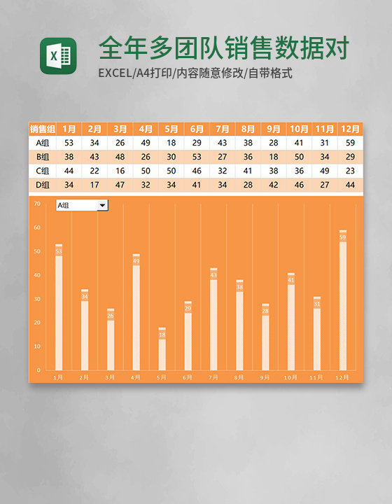 全年多团队销售数据对比图Excel模板 全年多团队销售数据对比图Excel模板