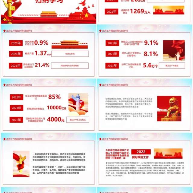 聚焦两会学习贯彻2022全国两会精神政府工作报告解读动态PPT模板 聚焦两会学习贯彻2022全国两会精神政府工作报告解读动态PPT模板