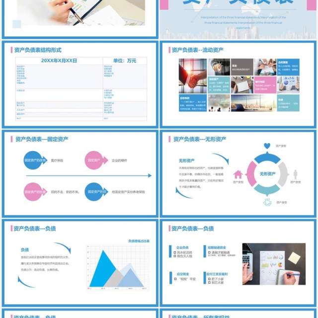 蓝粉色商务风三大报表解读PPT模板