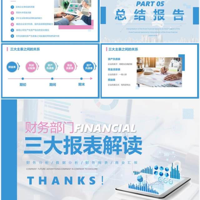 蓝粉色商务风三大报表解读PPT模板 蓝粉色商务风三大报表解读PPT模板
