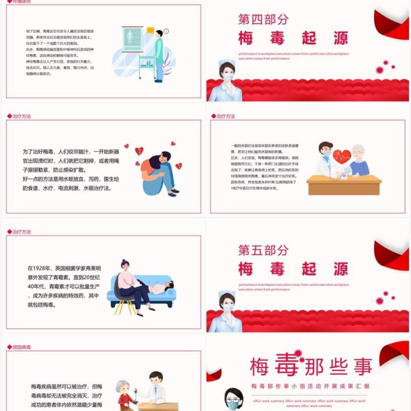 梅毒那些事小组活动开展成果汇报动态PPT模板
