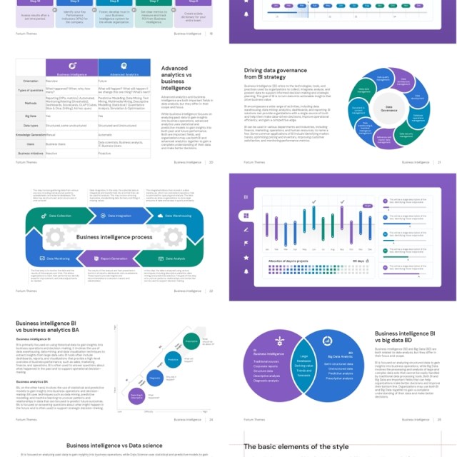 商业智能信息图PPT模板Business Intelligence