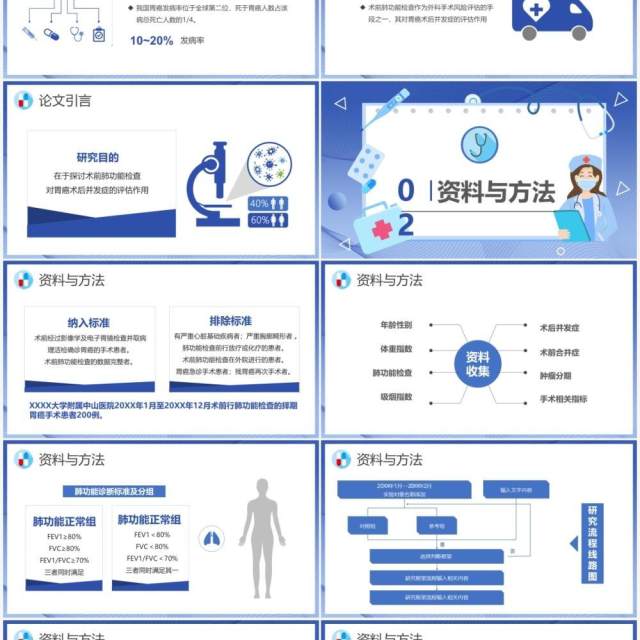 蓝色渐变临床医学毕业论文答辩通用PPT模板