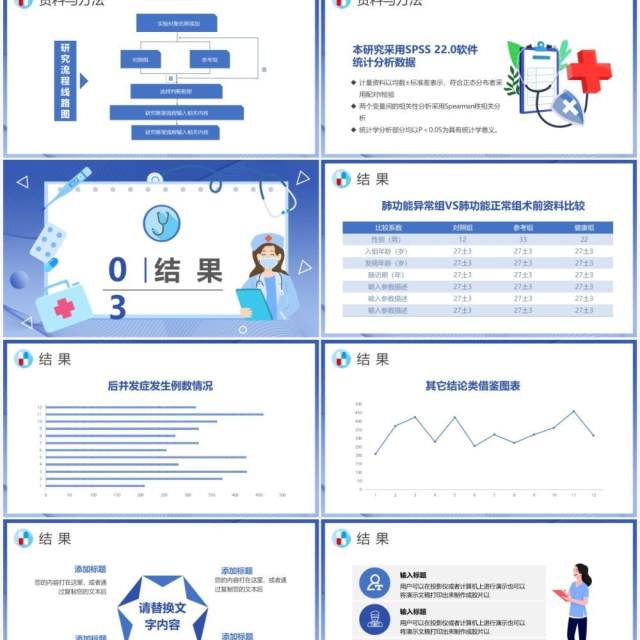 蓝色渐变临床医学毕业论文答辩通用PPT模板 蓝色渐变临床医学毕业论文答辩通用PPT模板