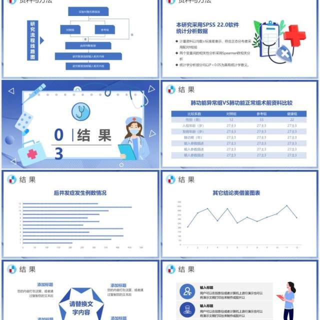 蓝色渐变临床医学毕业论文答辩通用PPT模板