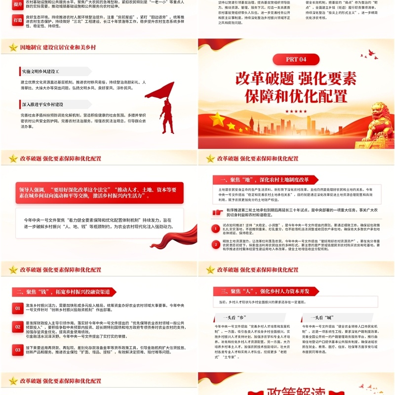 红色党政风解读2025年中央一号文件PPT模板