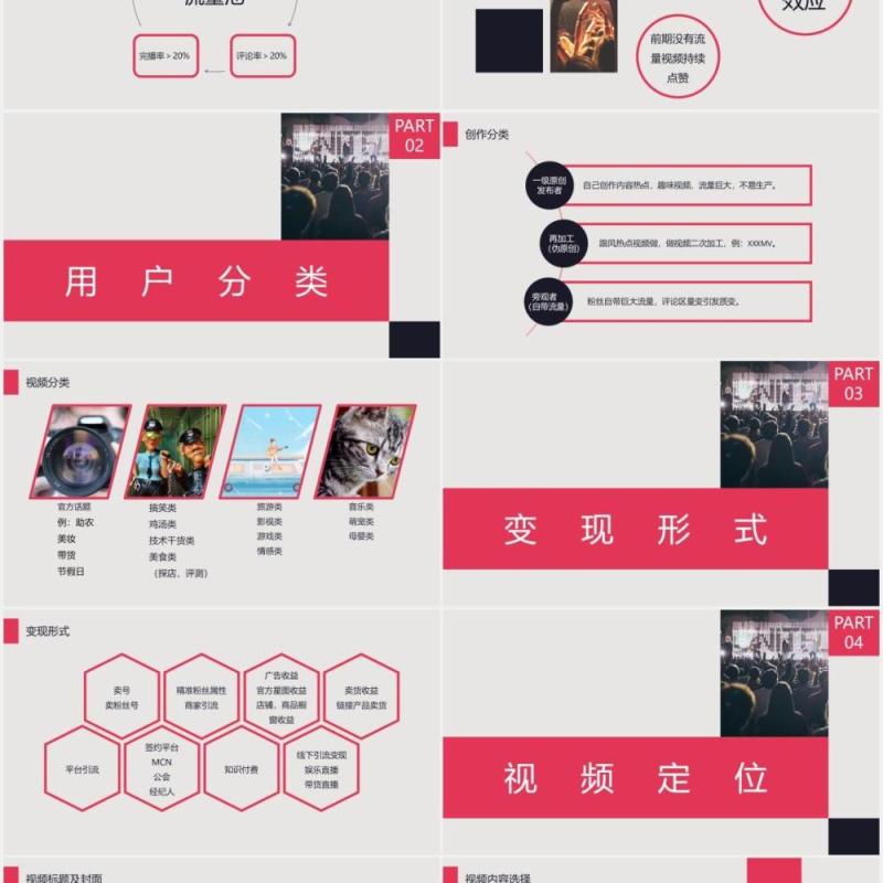 实用某音如何打造爆款视频运营策划PPT模板