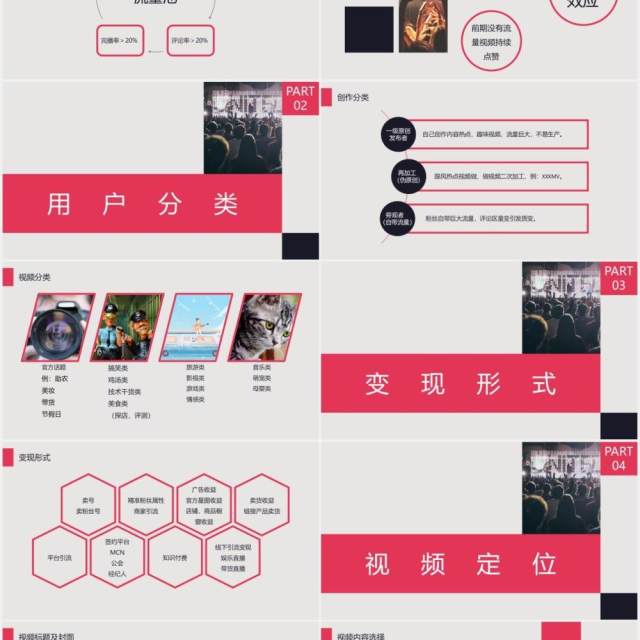 实用某音如何打造爆款视频运营策划PPT模板 实用某音如何打造爆款视频运营策划PPT模板