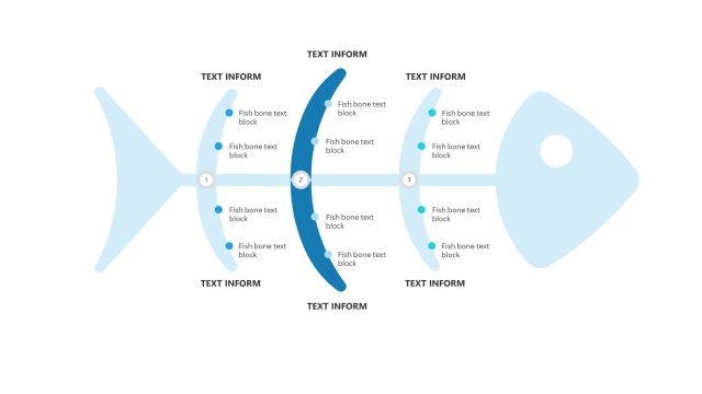 蓝色鱼骨图PPT图表-3
