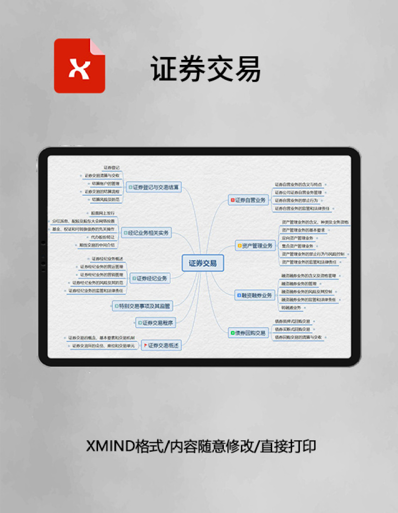 证券交易思维导图XMind模板