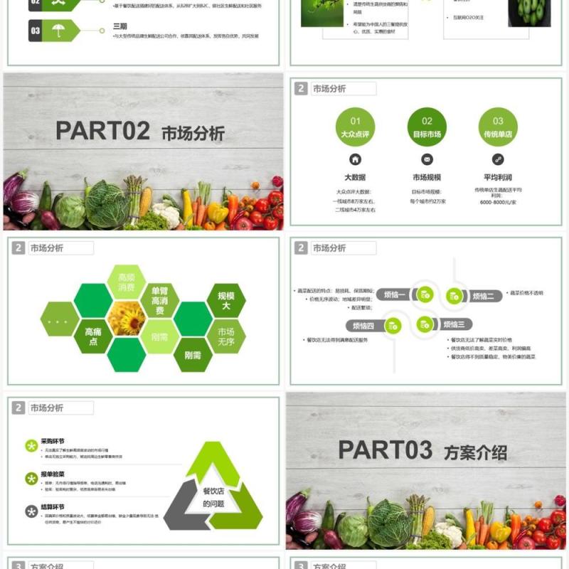 生鲜超市O2O生鲜配送PPT模版