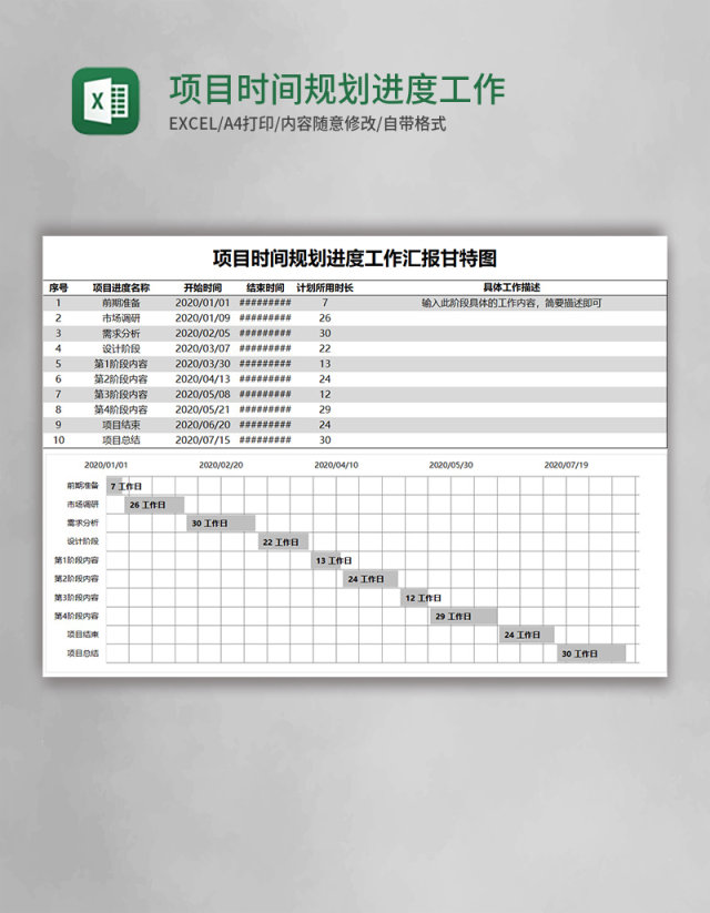 项目时间规划进度工作汇报甘特图