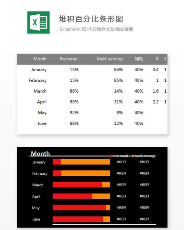 堆积百分比条形图Excel表格模板