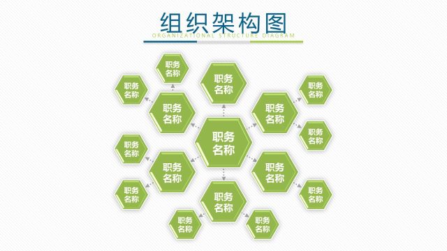 绿色组织结构PPT图表-22