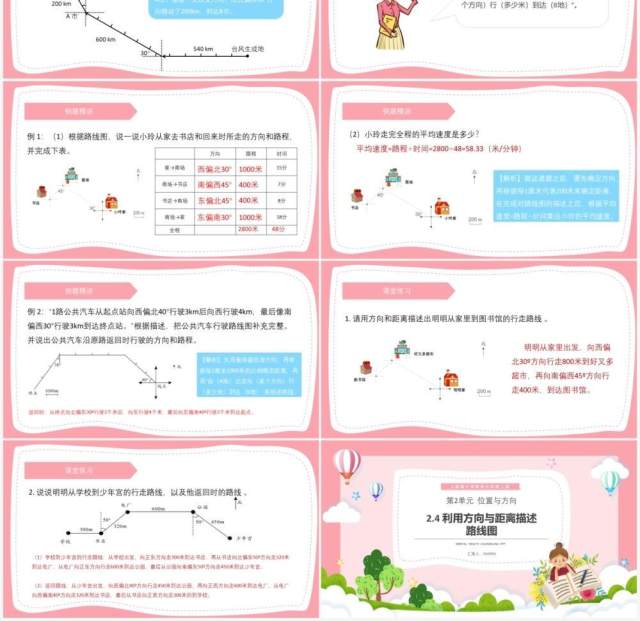 部编版六年级数学上册利用方向与距离描述路线图课件PPT模板 部编版六年级数学上册利用方向与距离描述路线图课件PPT模板