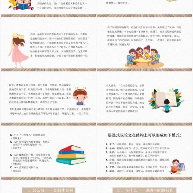 部编版高中语文必修四学习纵向展开议论课件PPT模板 部编版高中语文必修四学习纵向展开议论课件PPT模板
