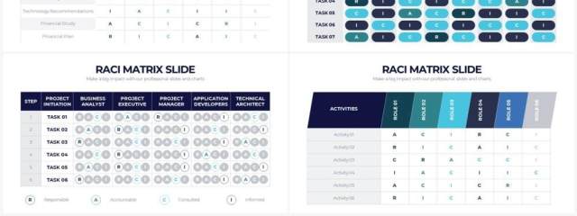 简约RACI模型责任矩阵PPT信息图表素材RACI Matrix Powerpoint Infographics