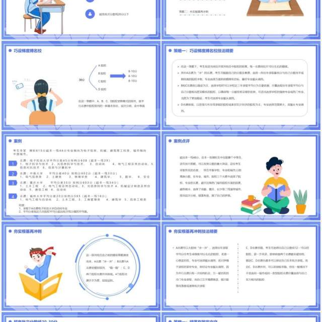 紫色卡通风高考志愿填报技巧PPT模板