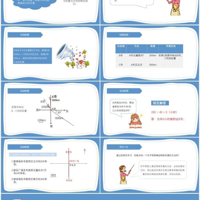 部编版六年级数学上册根据方向和距离确定点的位置课件PPT模板