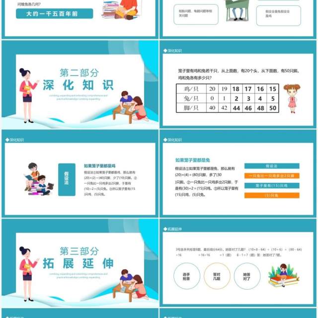 综合与实践知识梳理拓展延伸动态PPT模板 综合与实践知识梳理拓展延伸动态PPT模板