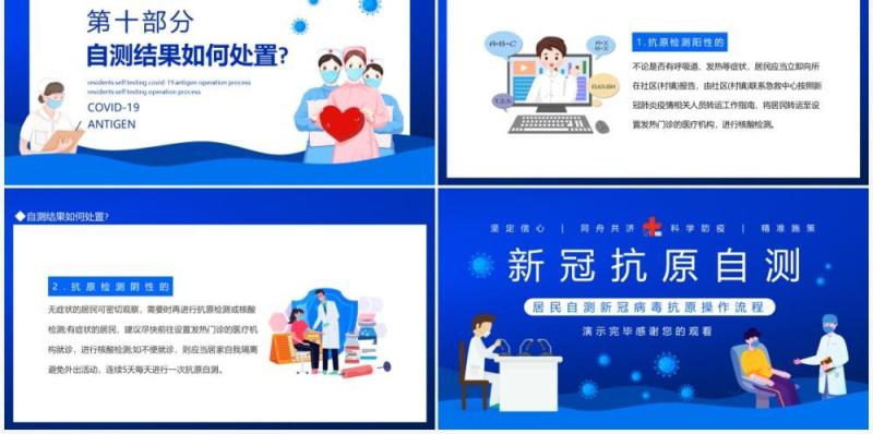居民自测新冠病毒抗原操作流程动态PPT模板