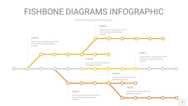 渐变黄色鱼骨PPT信息图表7
