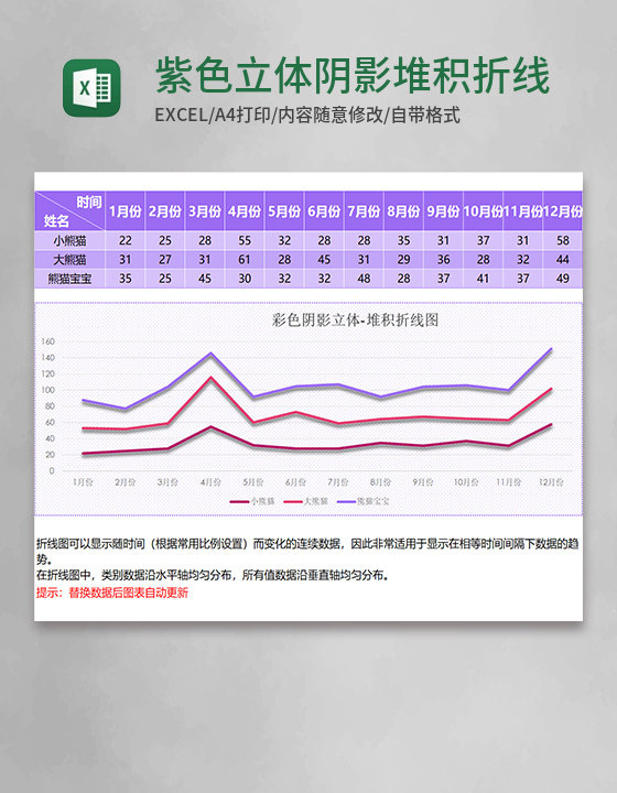 紫色立体阴影堆积折线图excel模板