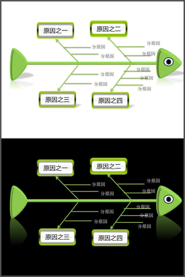 鱼骨图因果分析PPT模板素材