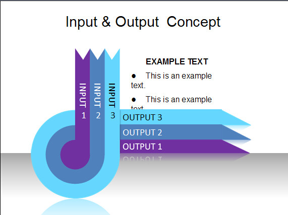 输入输出概念演示PPT图表