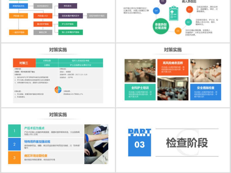 医院护理pdca循环案例汇报ppt模板