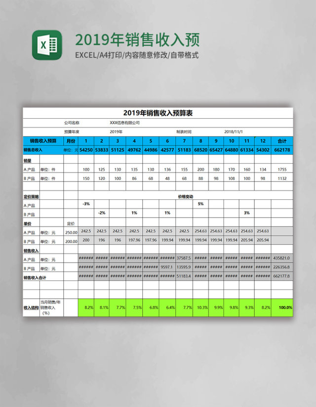 2019年销售收入预算表Excel模板