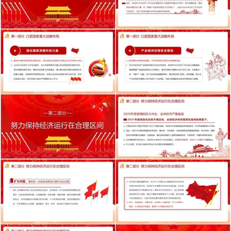 从2020年中央经济工作会议看中国经济发展新航向党建PPT模板