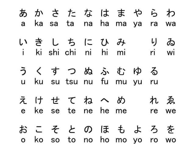 日本信函