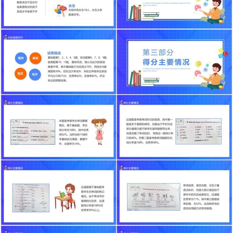 英语期中考试试卷分析动态PPT模板