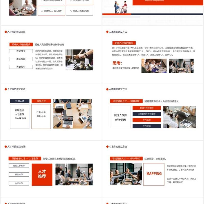 企业人才库建设动态PPT模板