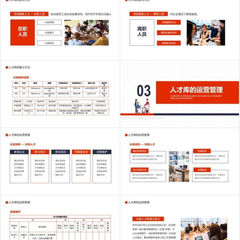 企业人才库建设动态PPT模板