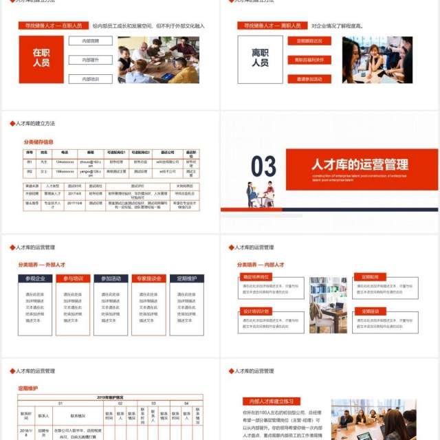 企业人才库建设动态PPT模板 企业人才库建设动态PPT模板